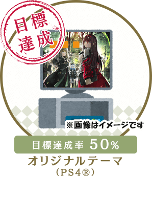 目標予約達成率50%返礼品:デスクトップテーマ（PS4®）